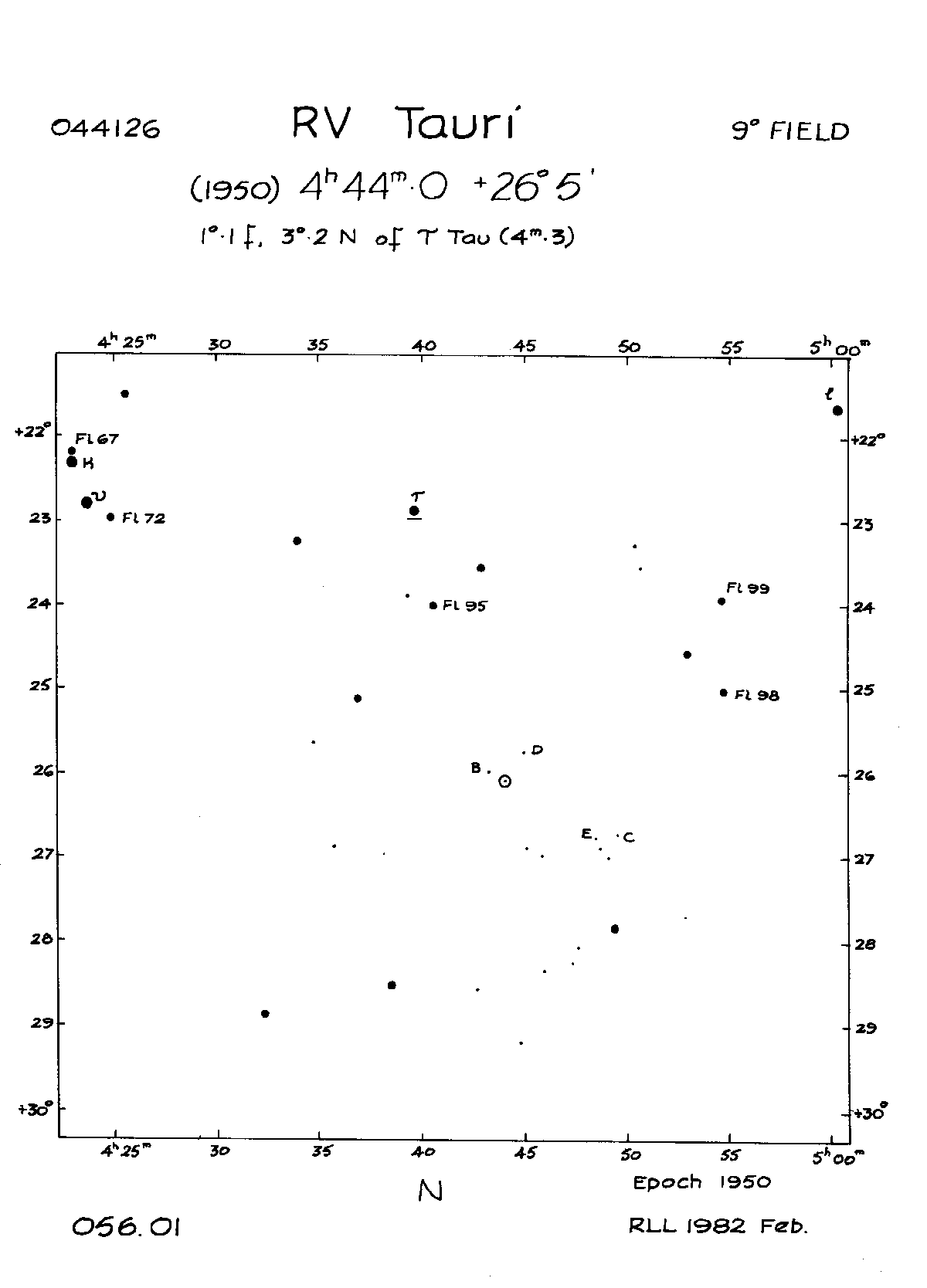 Tau_RV Tau_BAAVSS 056.02 9d